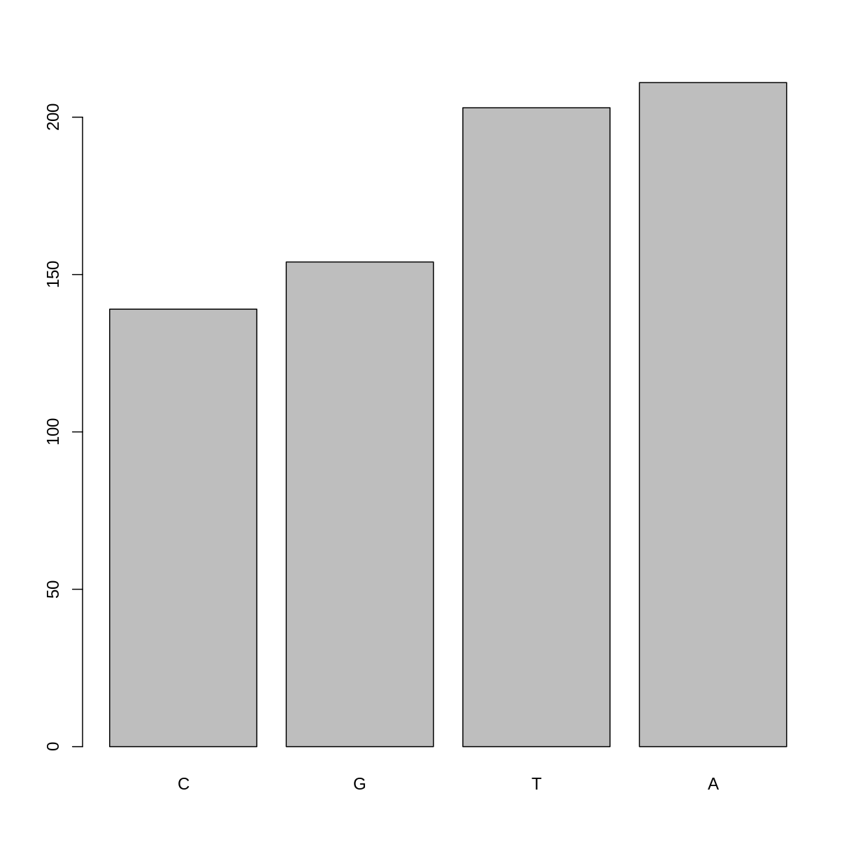 plot of chunk unnamed-chunk-16